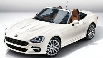 Fiat 124 Spider Szeroka gama felg Aluminiowych do Fiat 124 spider