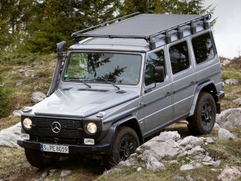 Szeroka gama felg Aluminiowych do Mercedes-Benz G klasa W461 - LadneFelgi.pl