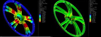 Racingline 2 rims